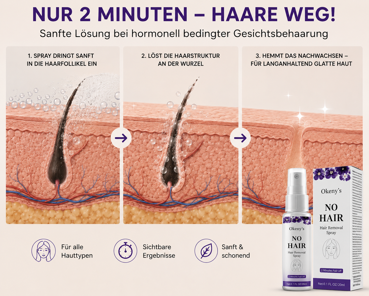 🔥 Vergiss Rasieren – entdecke deine neue 2-Minuten-Lösung für seidig glatte Haut!