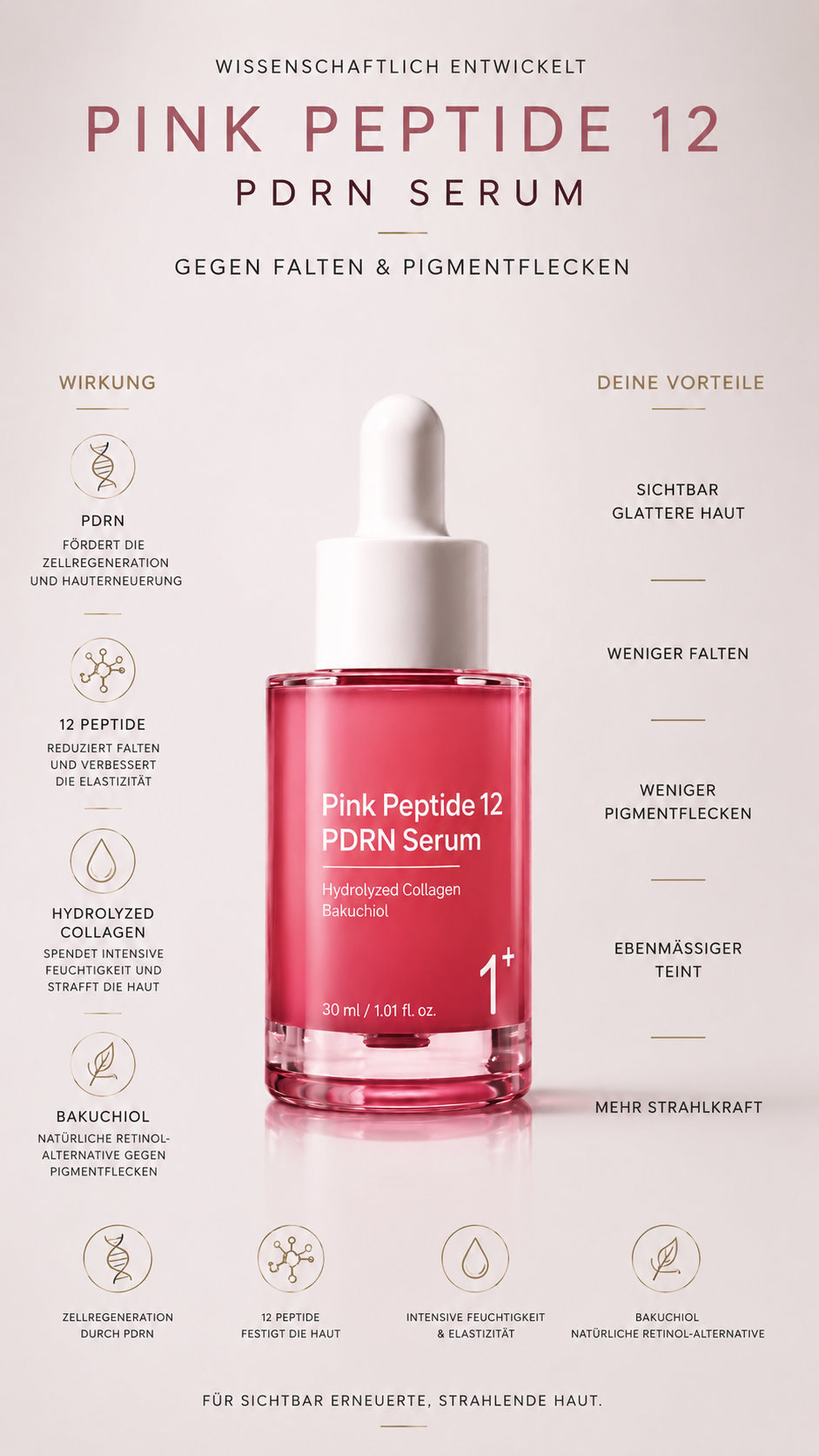 ✨ Kollagen-PDRN Essence – Gegen Falten & Pigmentflecken