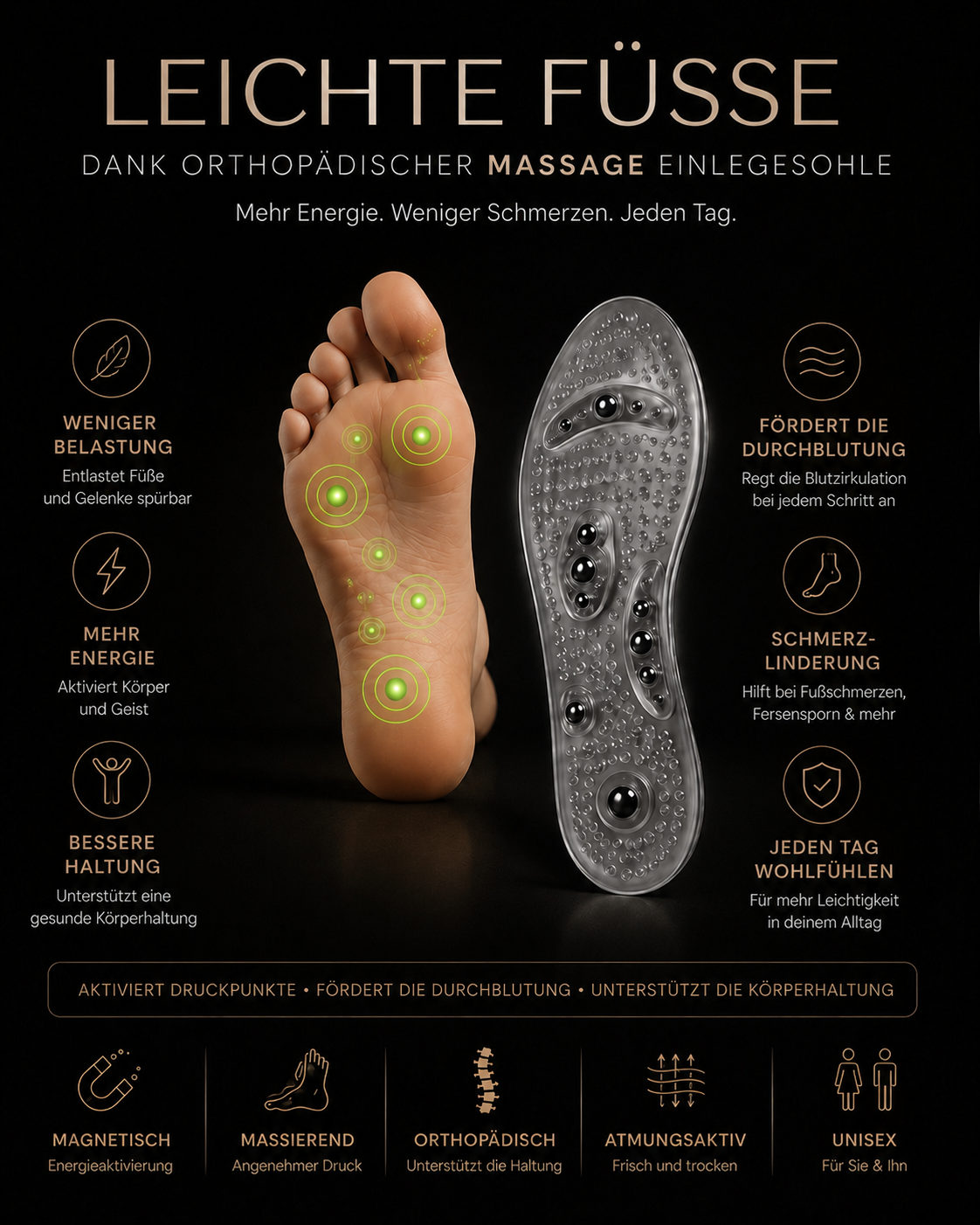✨ Magnetische Massage-Einlegesohlen ✨